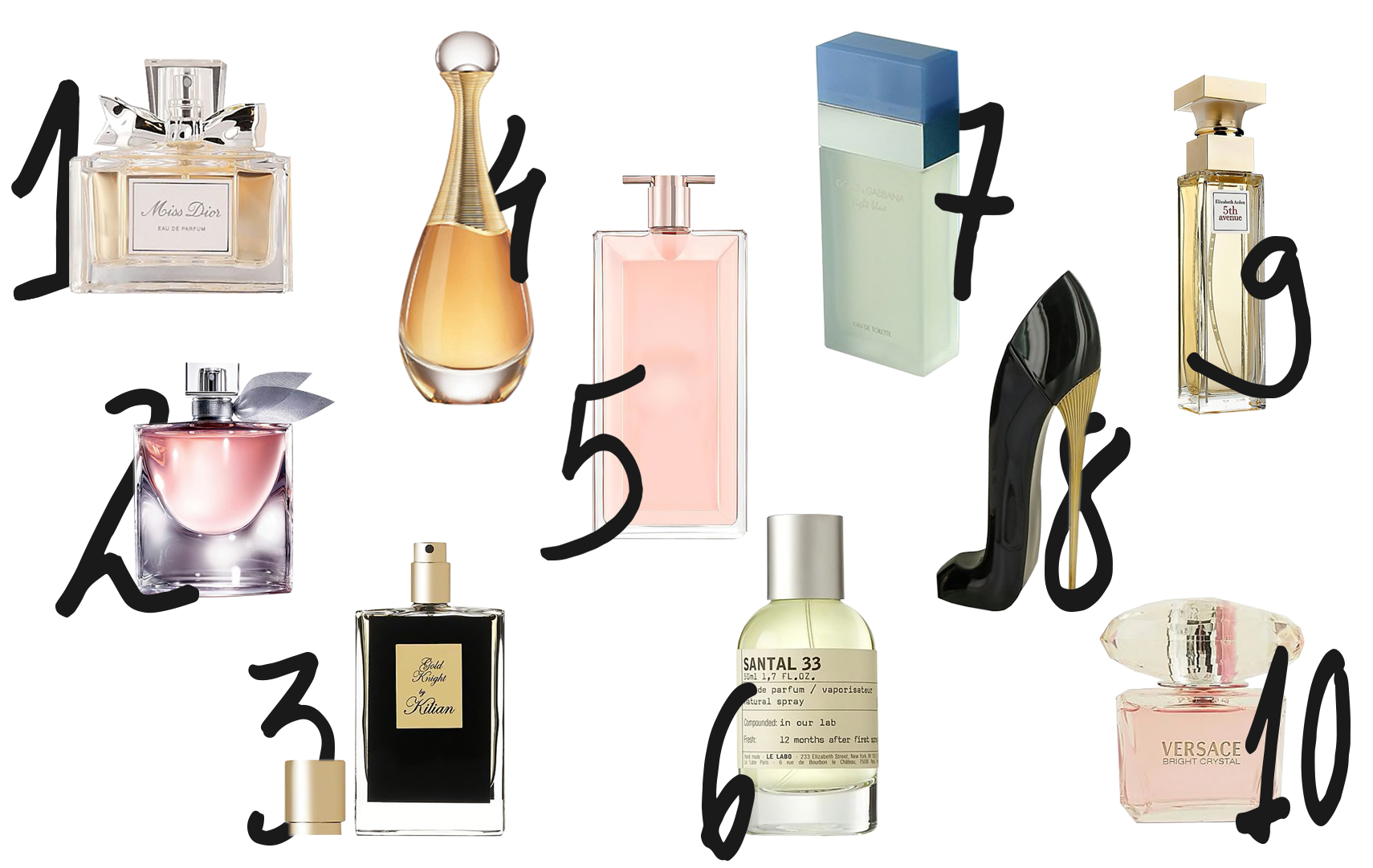 Stylight-Best-of-Beauty-Perfumes