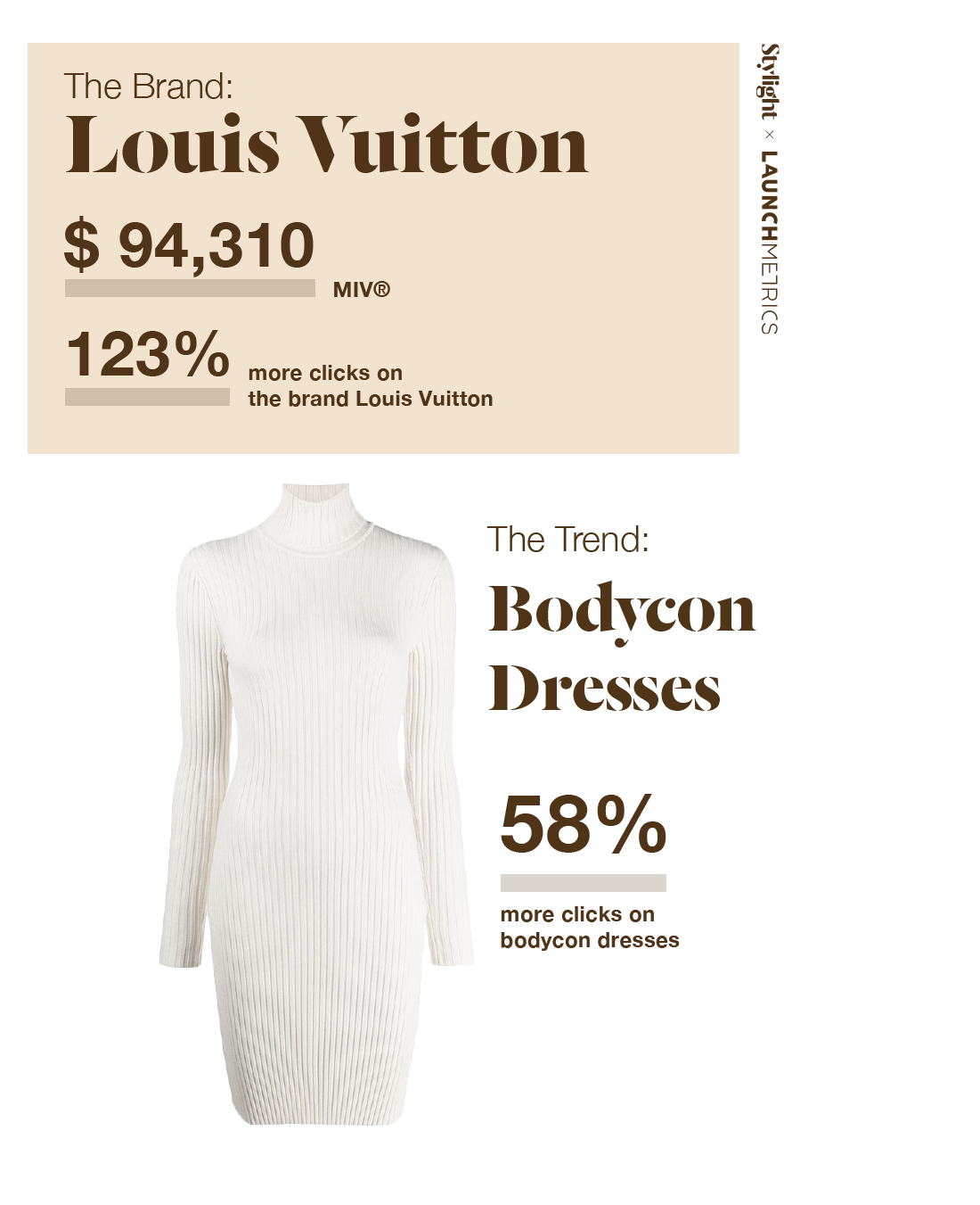 Stylight-Caro Daur Report-Louis-ENG