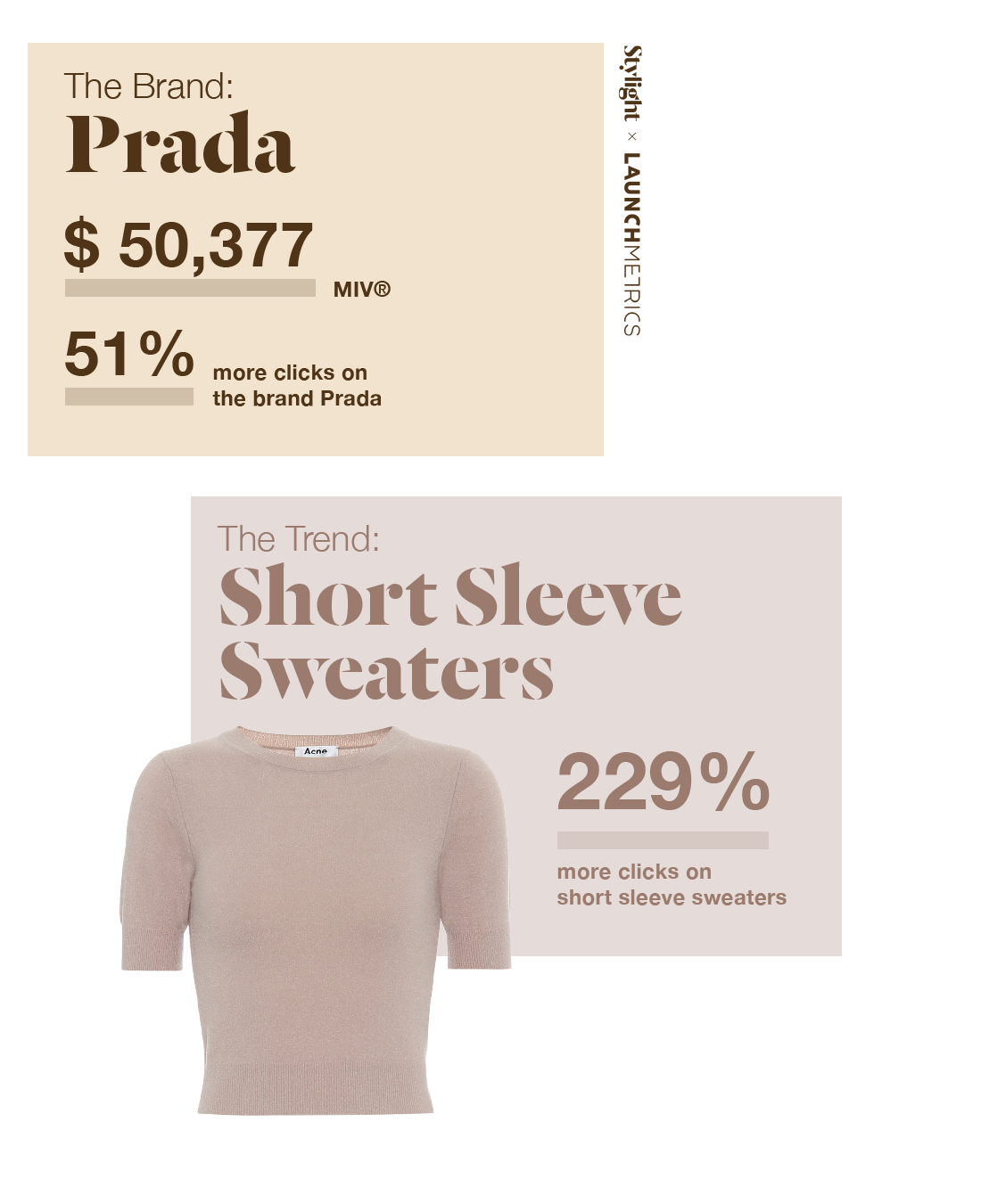 Stylight-Caro Daur Report-Prada-ENG