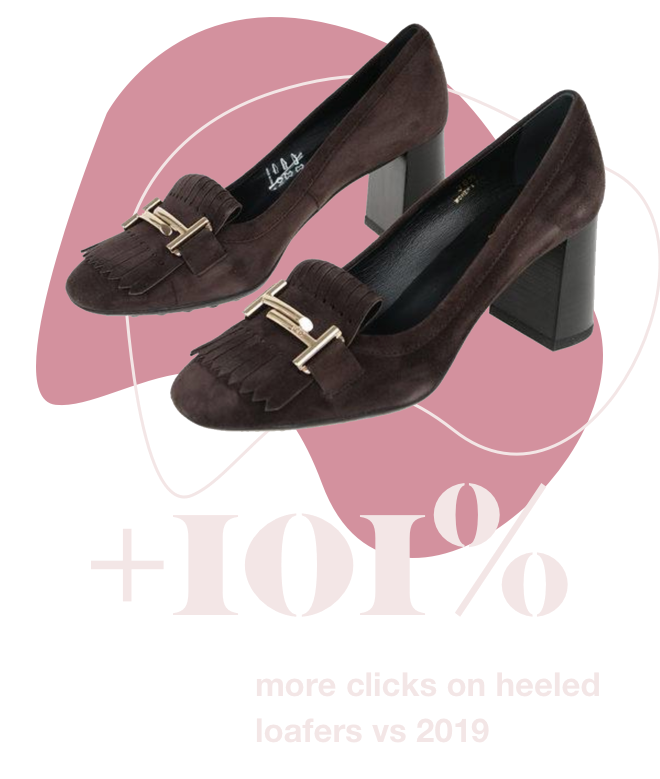 stylight-summer-shoe-trends-2020-loafers-02