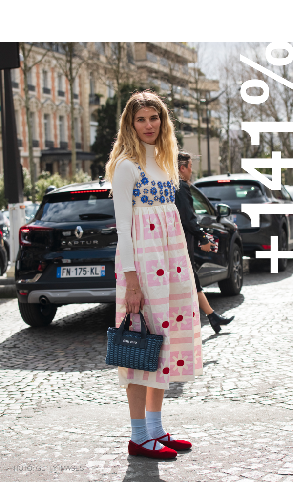 03-cottage-core-stylight-fashion-recap-2020