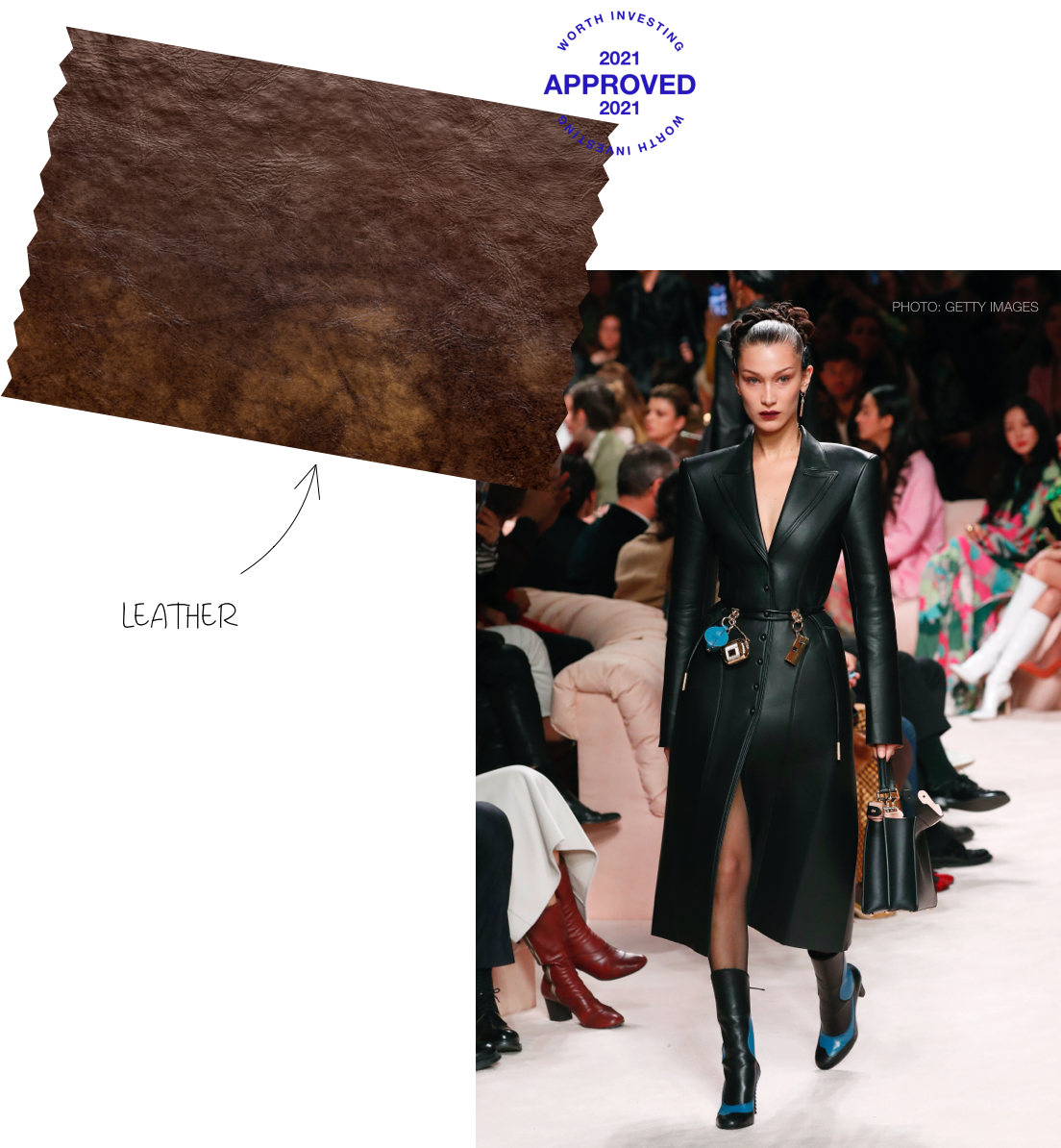 fabrics-stylight-fashion-recap-2020