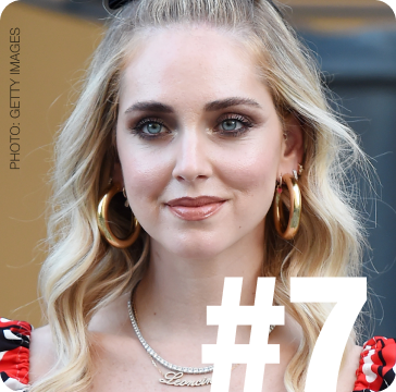 stylight-empowering-women-report-section-ranking-007