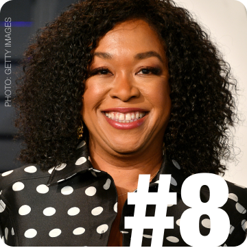 stylight-empowering-women-report-section-ranking-008