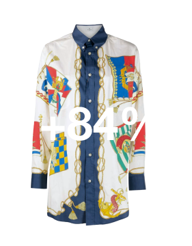 stylight-spring-trends-2021-hermes-print