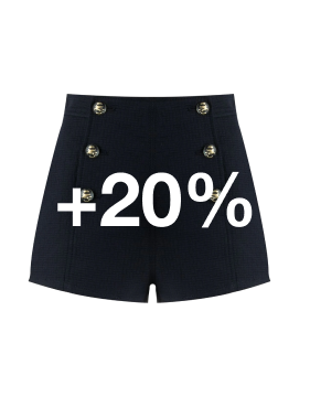 stylight-spring-trends-2021-high-waist-shorts