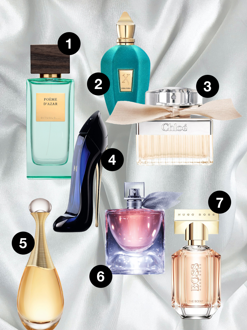 The Best Perfumes For Women 2021