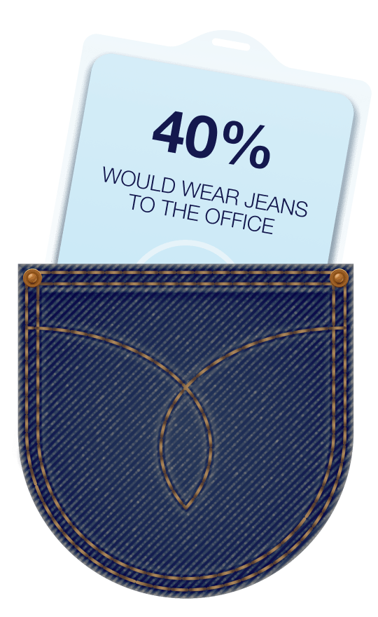 Stylight-Denim-Report-Jeans-Pocket-ENG-1-min