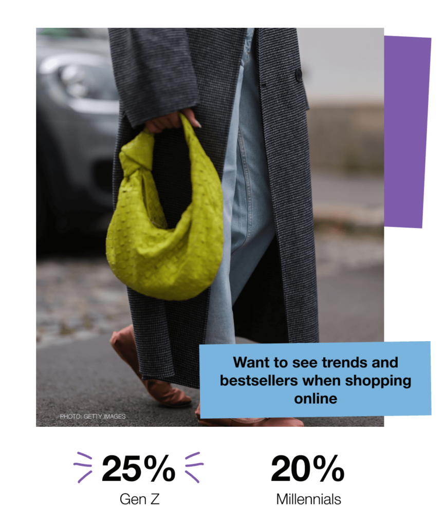 shopping-online-for-fashion-what-do-millennials-and-gen-z-care-about